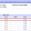 나곡초등학교(병설) 이미지
