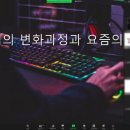 연천군청소년수련관 이미지