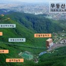 무등파크호텔사우나 이미지