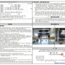 킹카와시 이미지