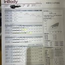 한나짐 (HANNA GYM) 네이버블로그