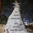 목화 네이버블로그