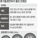우리유리