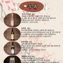 이자카야이타 네이버블로그