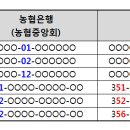 계좌번호로 농협은행과 지역농협 구분하기 이미지