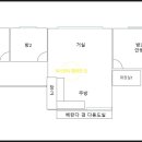현대오일뱅크(직영봉담셀프주유소