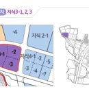과천센텀 공인중개사사무소 이미지