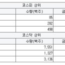 보성엔터프라이즈 이미지