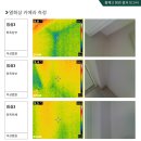 주식회사홈체크부동산중개 이미지
