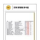 신광화학 이미지