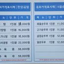 늘맛난콩나물국밥 해물 순두부 | [양평군 강상면] 현지인이 추천하는 해장 가능한 순두부 양평 맛집 &#39;한양 곰탕&#39;