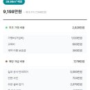 (주)아이에프시스템