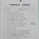 디지털 직업생활문해 이미지