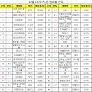 ㅎㅎㅎ-2 PC방 이미지