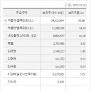 록팰