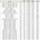 구산동 21-56 이미지