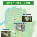 스포츠도시