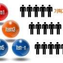 앞선기획 이미지