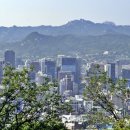 남산에서 바라본 서울시가 - 서울여행
