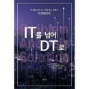 마켓메이븐 이미지
