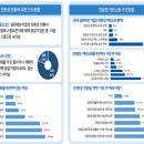 엠케이파츠 이미지