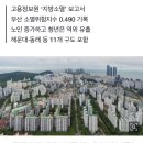 부산이 사라지고 있다… 광역시 첫 소멸위험지역 이미지