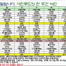 (주)서진푸드 이미지