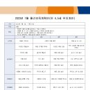 월간보육