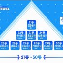 브랜뉴웍스