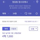 청수포레나(청수꿈에그린) 이미지