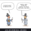 조선왕조 인물 탐구 - 이준경, 변협, 김렴 이미지