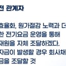 한국전력 이미지