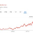 카맥스 이미지