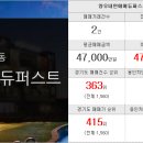 OK365공인중개사사무소 이미지