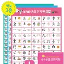 훈이미지 이미지