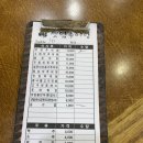 샛담추어탕 이미지