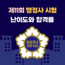 사상행정사 이미지