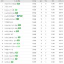 핑크안마시술소 이미지