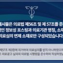 성모에이치마취통증의학과의원 이미지