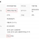 초록마을김포 - 김포시 풍무1로 77 | 초록마을김포