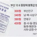 부산진구는 300원, 동래구는 430원…들쑥날쑥 종량제봉툿값가격 책정 권한 기초단체에 있어 이미지