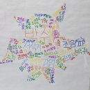 1학년 국어 요약하기 협력수업(단어구름을 활용) 이미지