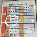 [소래포구횟집 &#39;진경이네수산&#39;] 역대급 가성비 회포장 후기