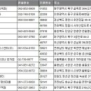 주식회사 현대1급정비마을 이미지