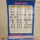 영자네돼지국밥 | 대구 이곡동 맛집 달서구 육회비빔밥 맛집 기본반찬 잘 나오는 영자네맛집