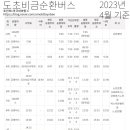 가산농협주유소 이미지