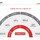 주식회사팜메디 이미지