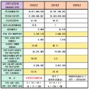 인셀덤신화