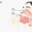 왕내과의원 이미지