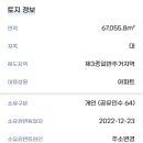 현대아파트 상가 이미지